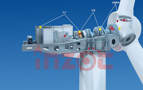 風(fēng)力發(fā)電機(jī)齒輪油潤(rùn)滑監(jiān)測(cè)系統(tǒng)
