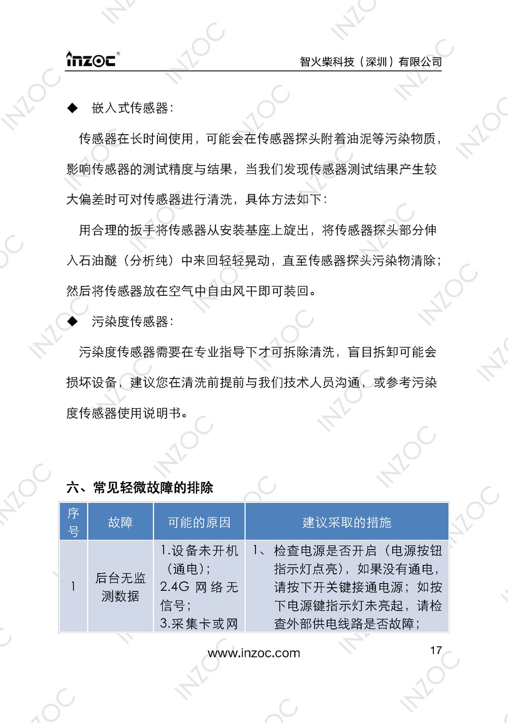 IOL-EX防爆型油液在線監測系統說明書