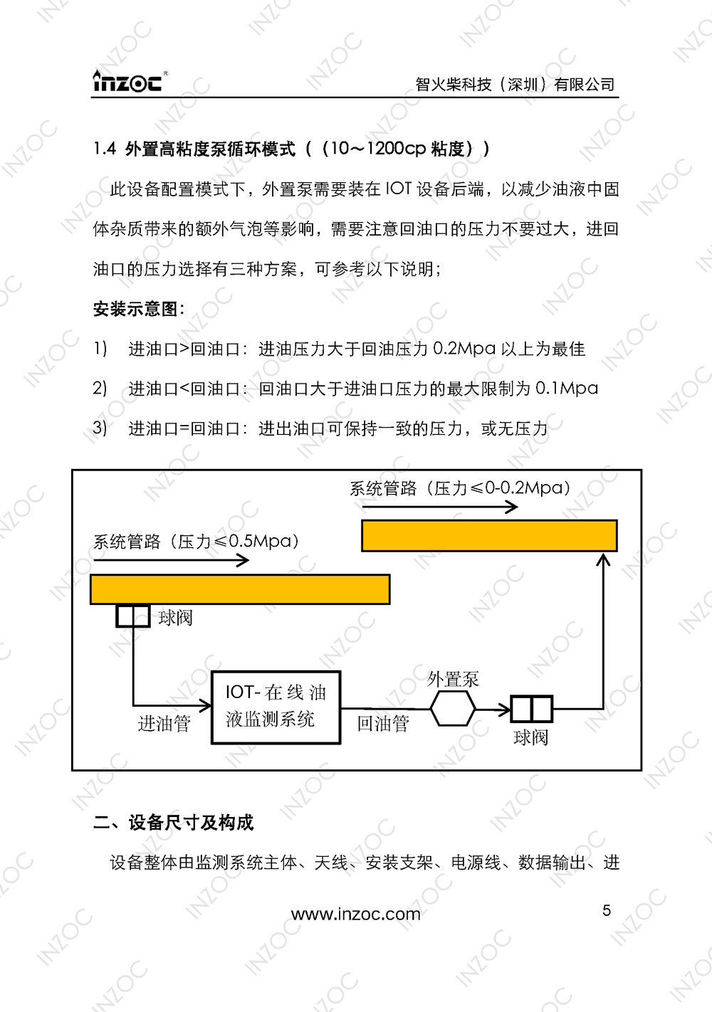 IOL-H智能型油液在線監測系統說明書