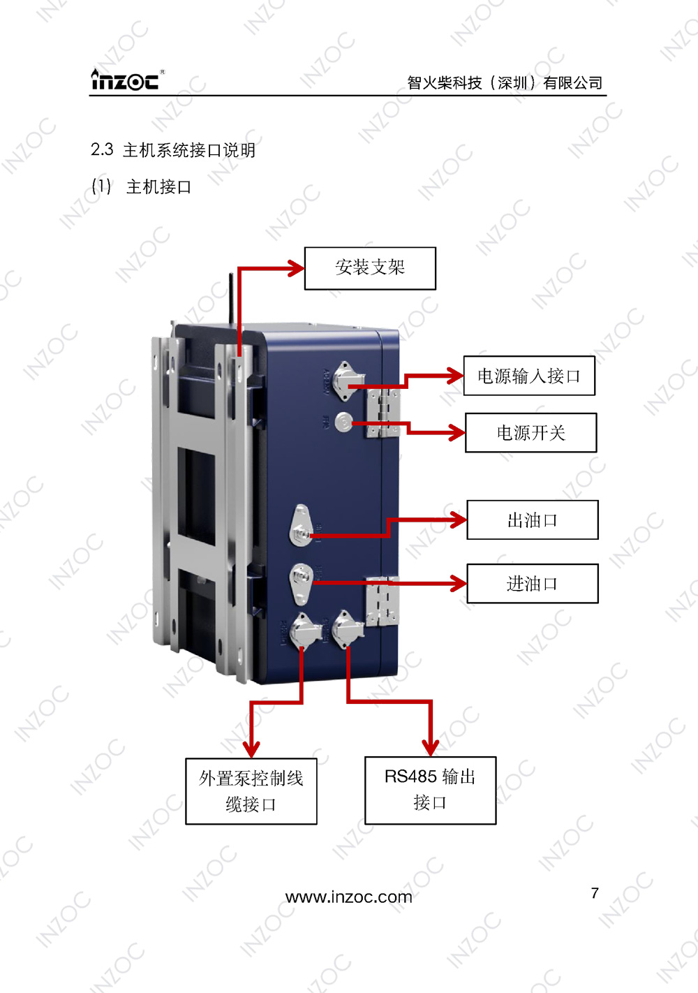 IOL-H智能型油液在線監測系統說明書